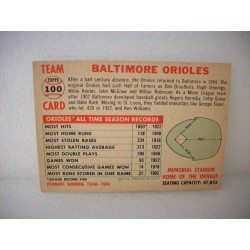 1956 Topps Baltimore Orioles Team Card