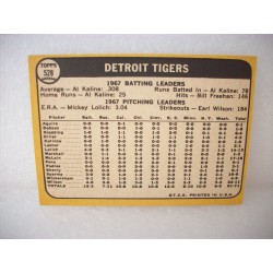 1968 Topps Tigers Team Card High Number